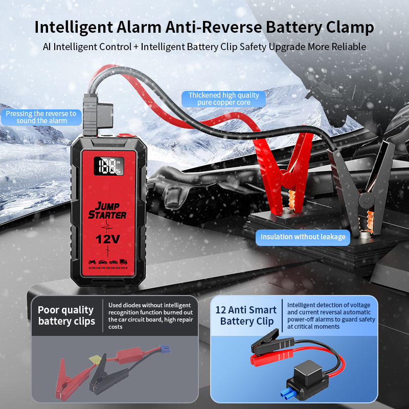 Car Emergency Jump Starter Pow - Power Tools Display review and price