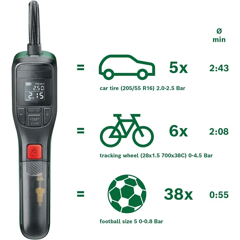 Bosch Electric Air Pump Portab - Air Compressor Mini review and price