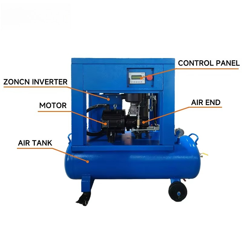 Mini Portable 2 in 1 Air Compr - Air Compressor Mini review and price