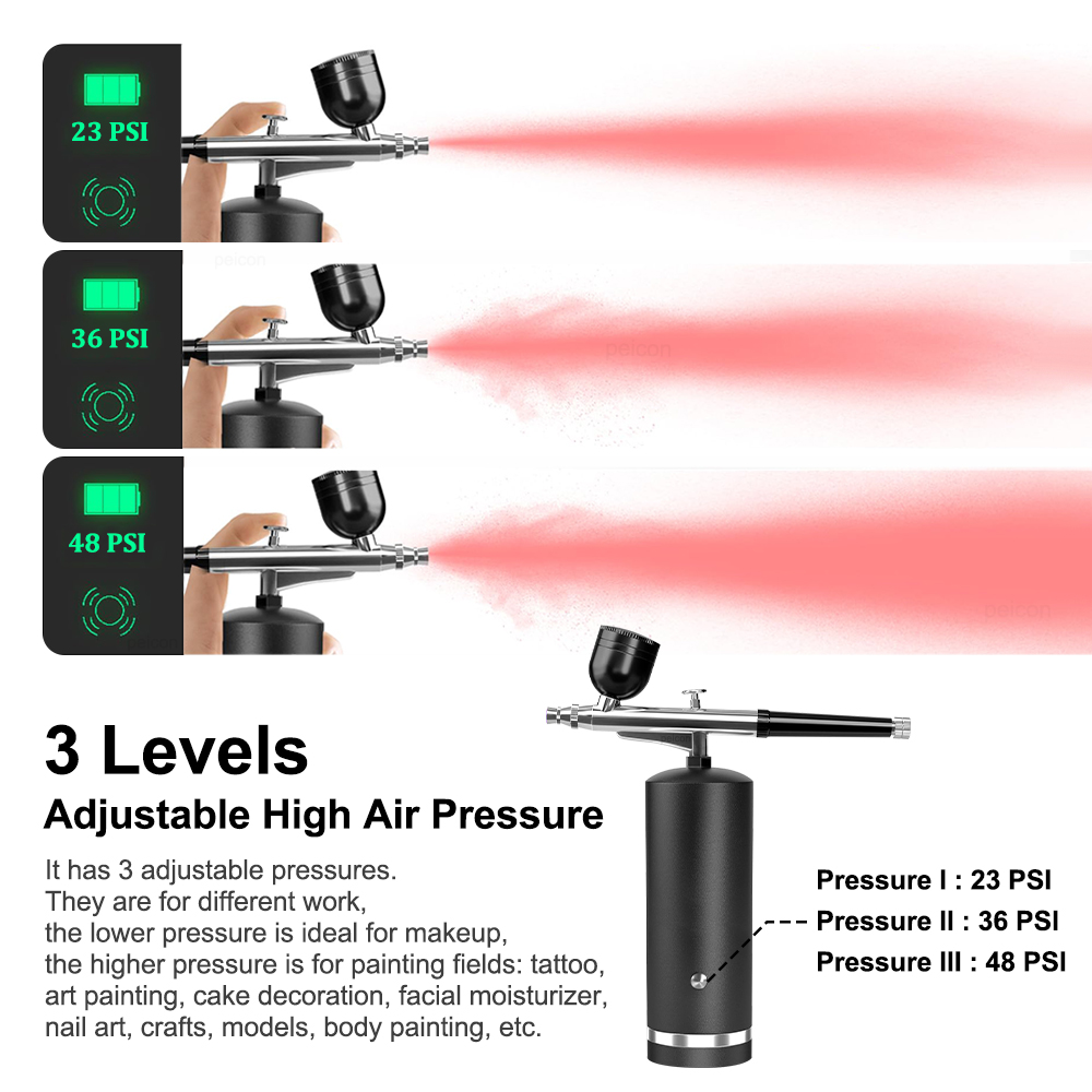 Airbrush with Compressor Recha - Air Compressor Mini review and price