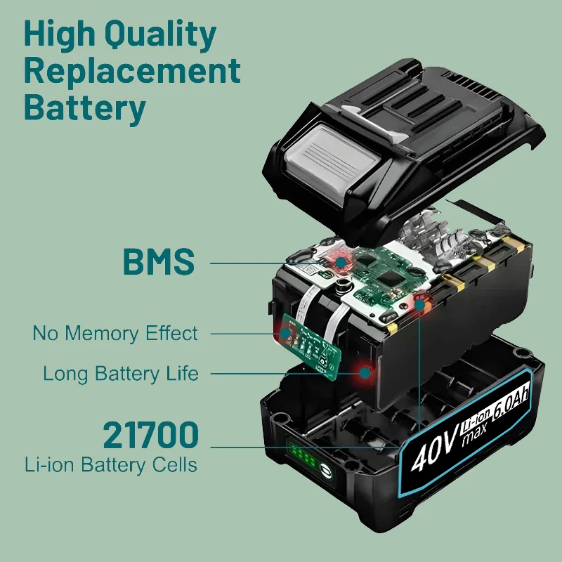 40V Power tools replacement ba - Makita Power Tools Xgt review and price