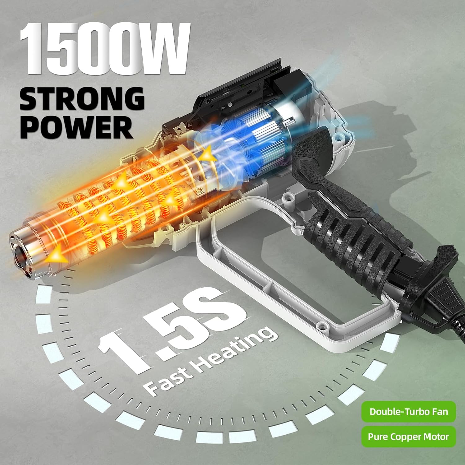 Hot Air Gun with LCD 12 Variab - Heat Gun Variable review and price