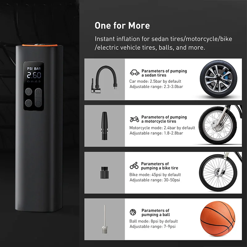 Mini Portable ABS Plastic Wire - Air Compressor Mini review and price