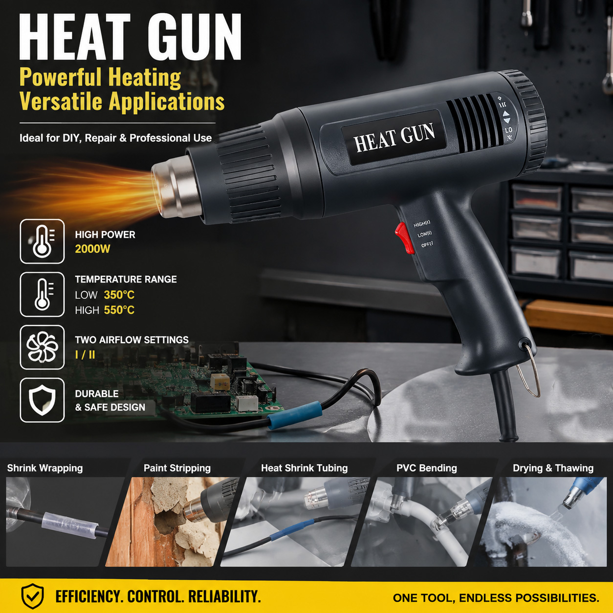 Hot Air Gun 220V Heat Gun 2000 - Heat Gun Variable review and price