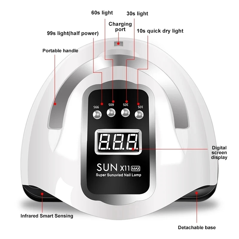 Nail Dryer LED Nail Lamp UV Li - Power Tools Display review and price