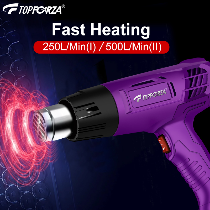 Mini Industrial Heat Gun, 1200 - Heat Gun Variable review and price