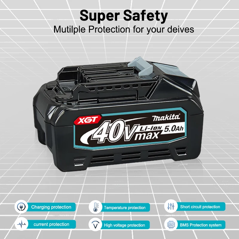 Genuine Makita 40V MAX XGT Li- - Makita Power Tools Xgt review and price