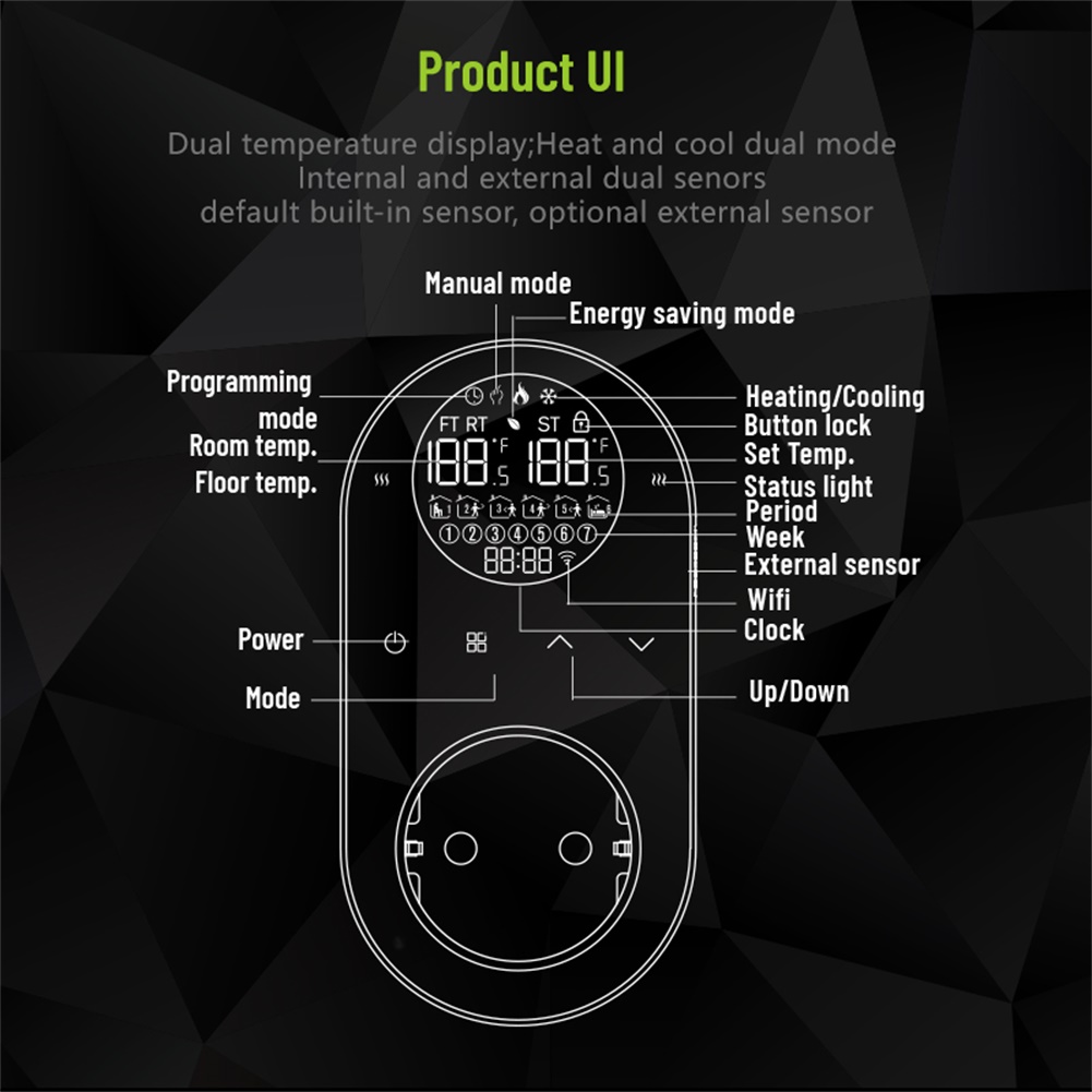New Dual Sensor Thermostat WIF - Power Tools Display review and price